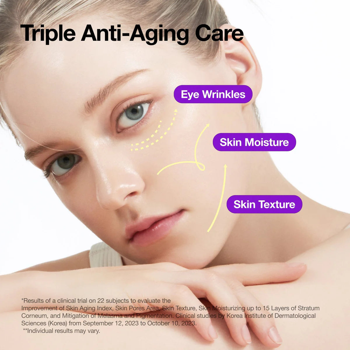 Nano Retinol™ 0.3% + Niacin Renewing Serum - Sylph Beauty