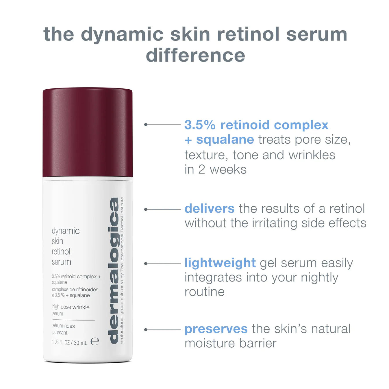 Dynamic Skin Retinol Serum - Sylph Beauty