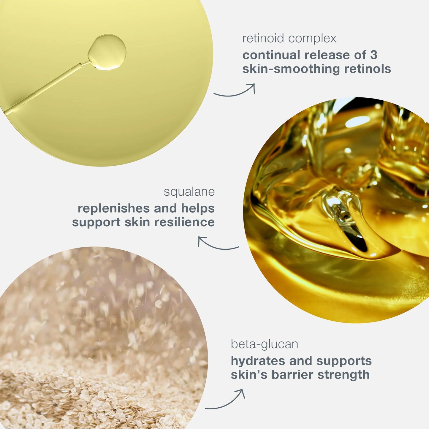 Dynamic Skin Retinol Serum - Sylph Beauty