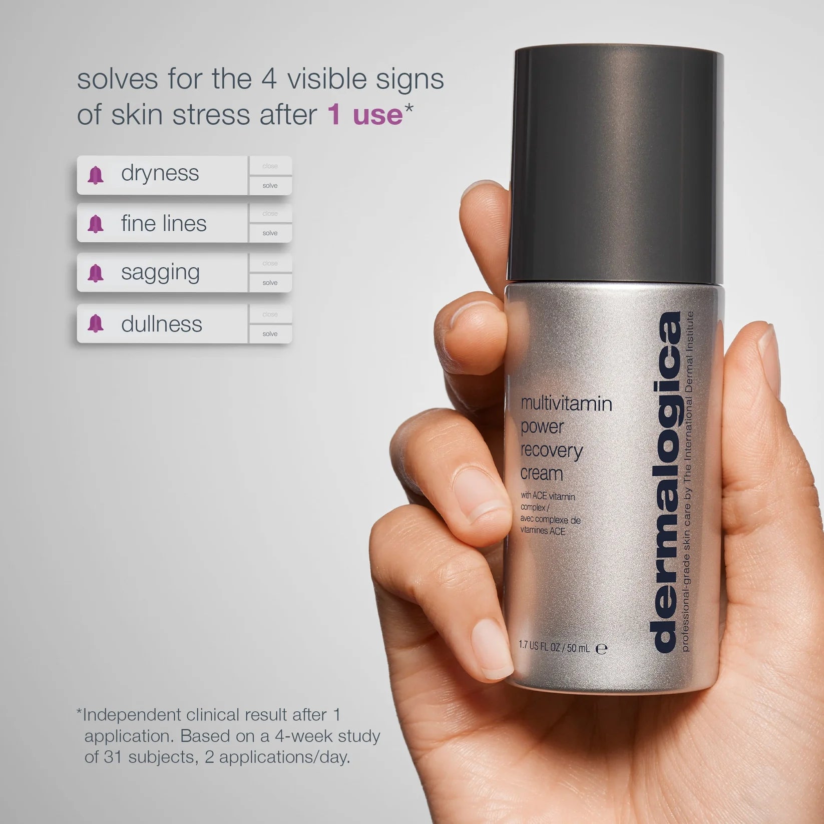 Multivitamin Power Recovery Cream - Sylph Beauty