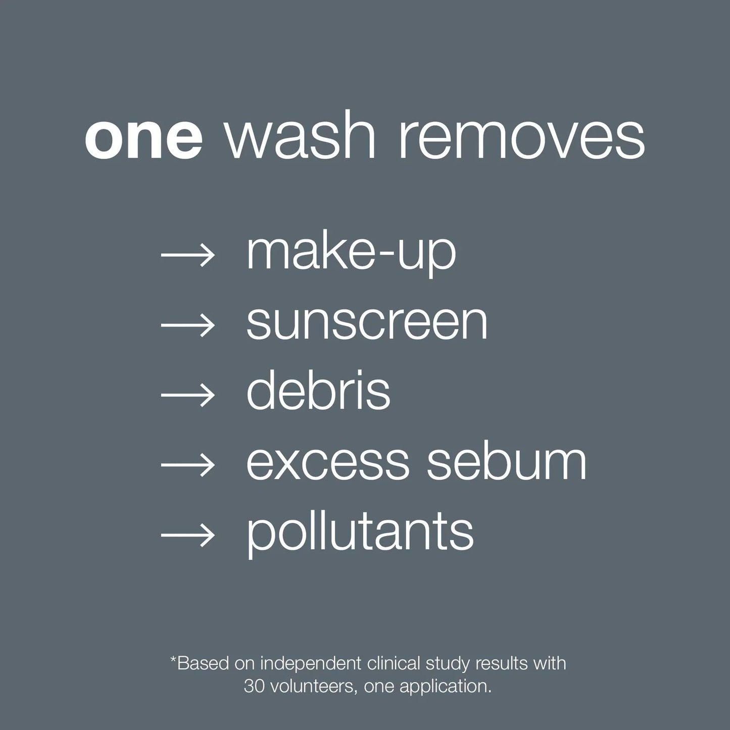 Oil to Foam Total Cleanser - Sylph Beauty