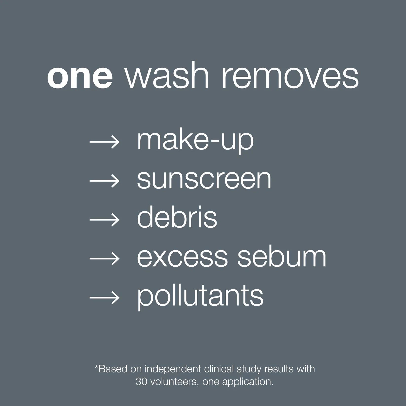 Oil to Foam Total Cleanser - Sylph Beauty