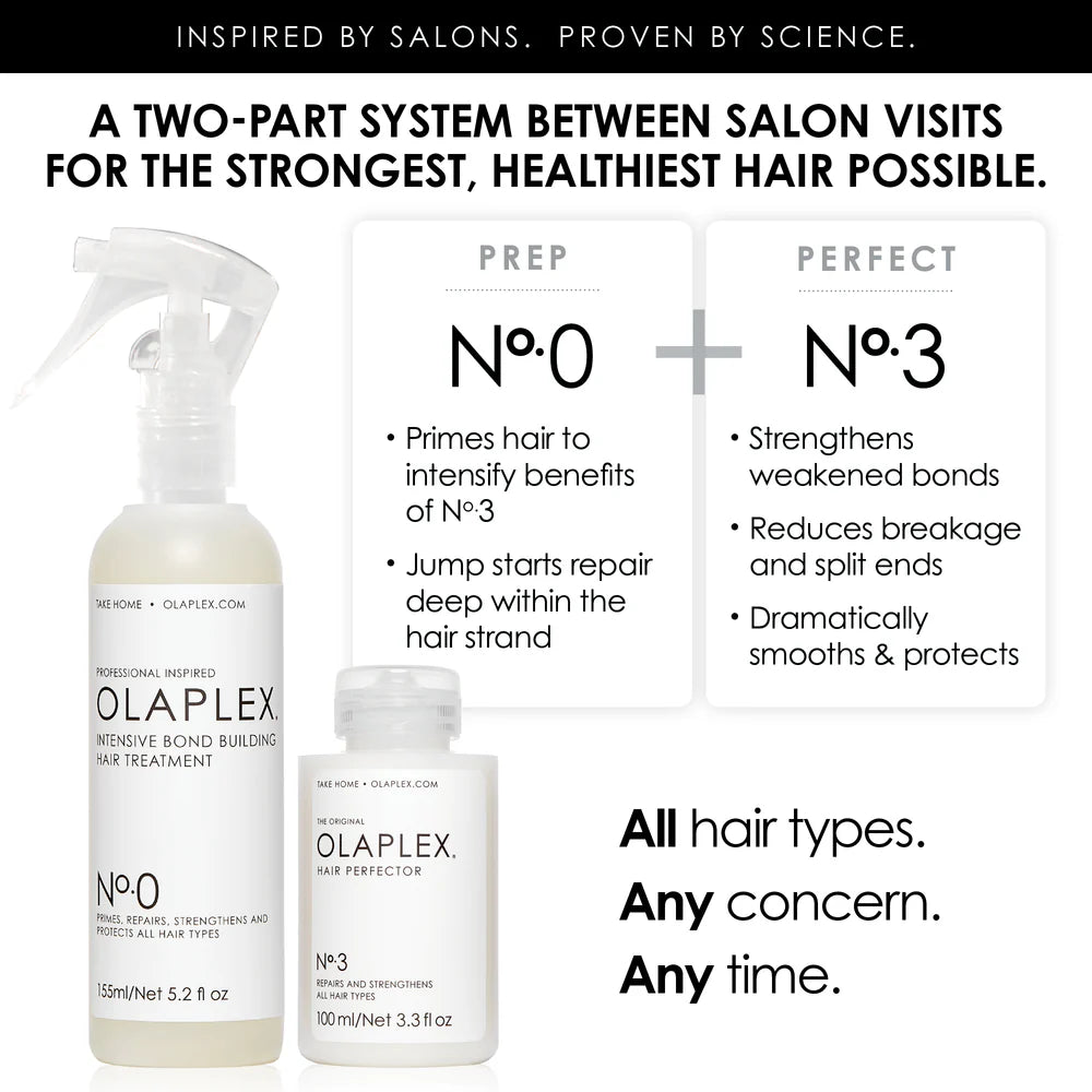 º.0 Intensive Bond Building Hair Treatment