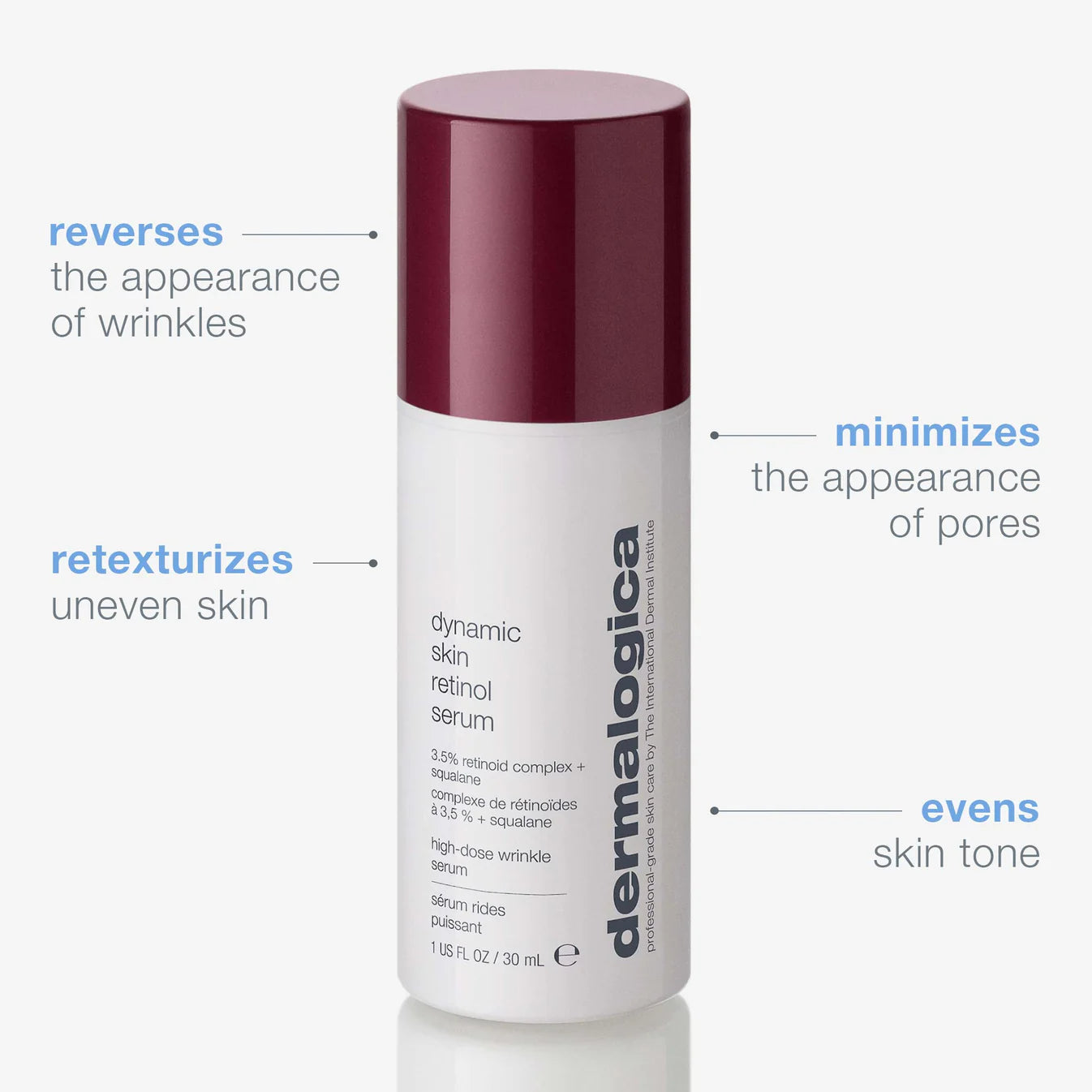 Dynamic Skin Retinol Serum - Sylph Beauty