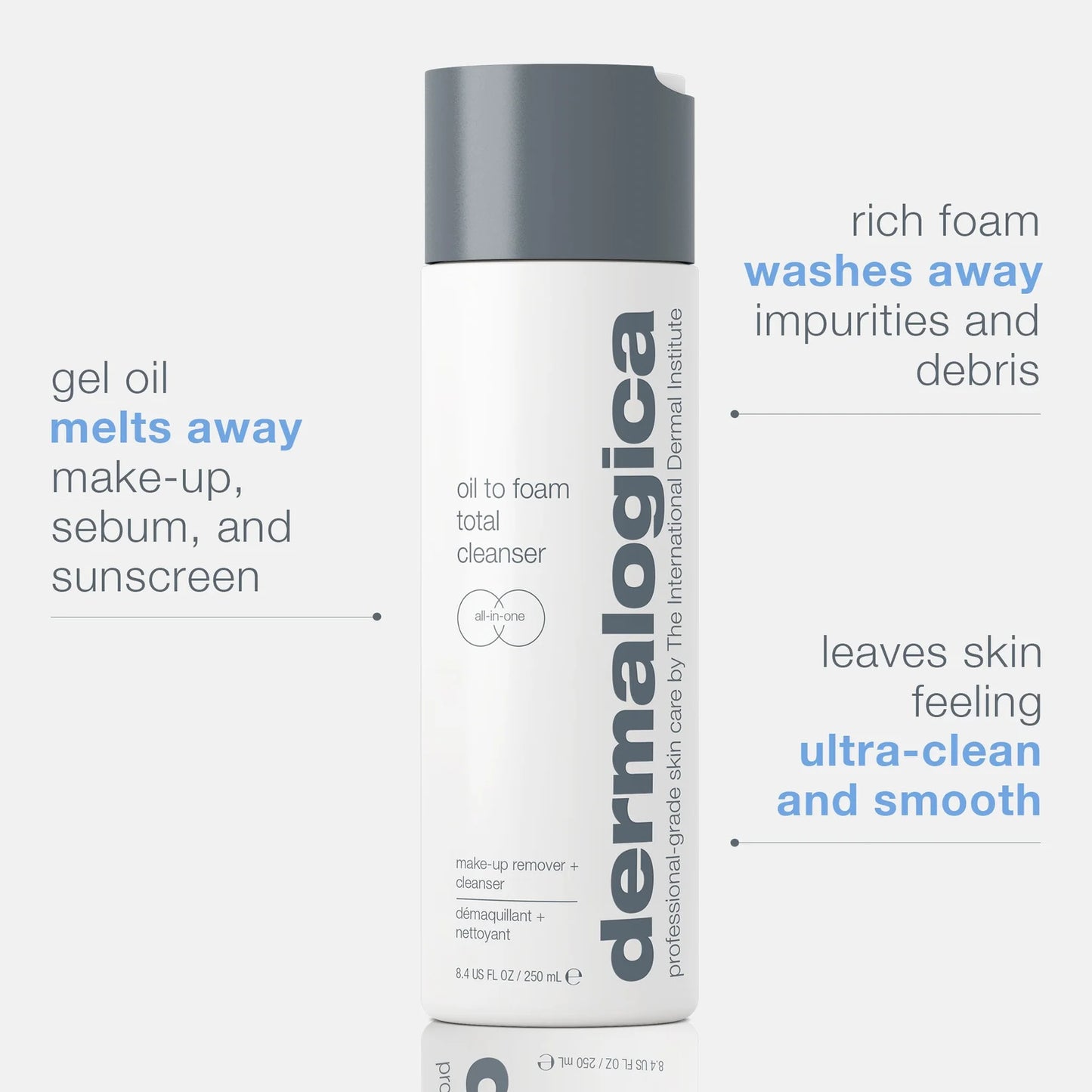 Oil to Foam Total Cleanser - Sylph Beauty
