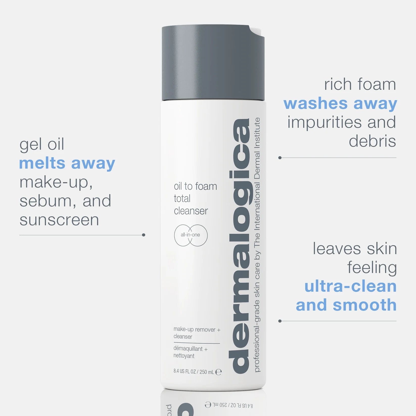Oil to Foam Total Cleanser - Sylph Beauty